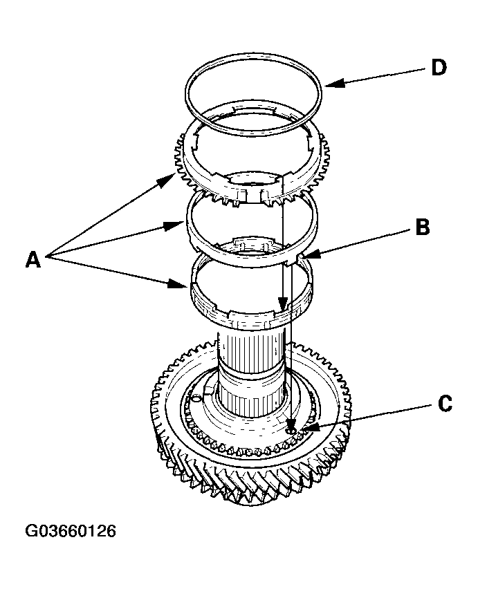 G03660126