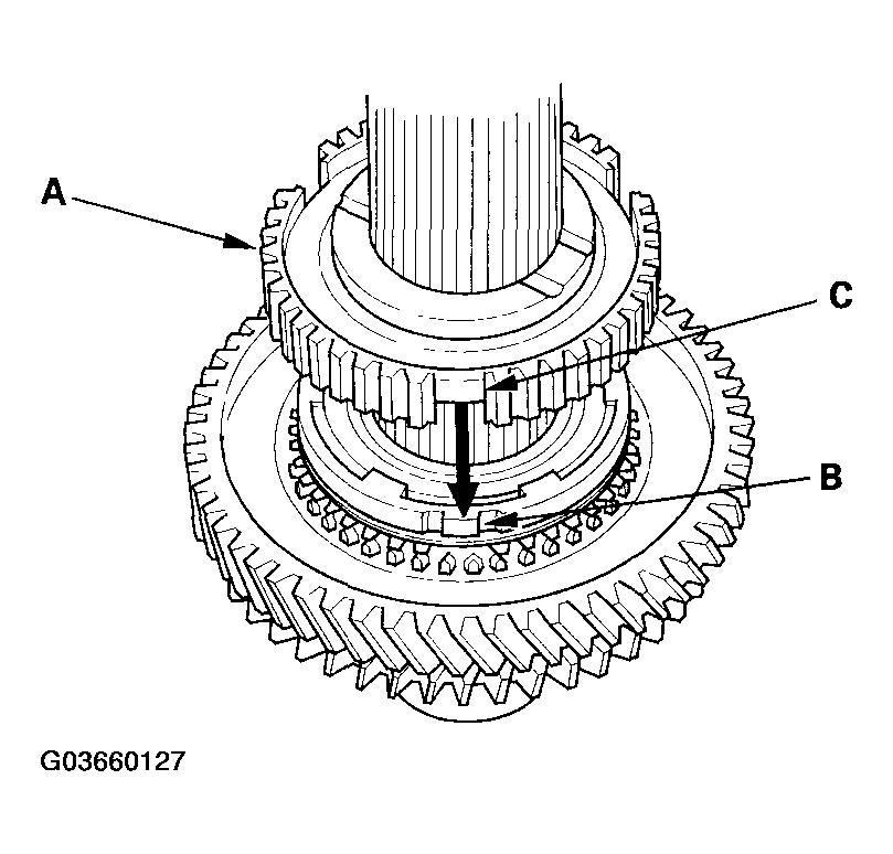 G03660127