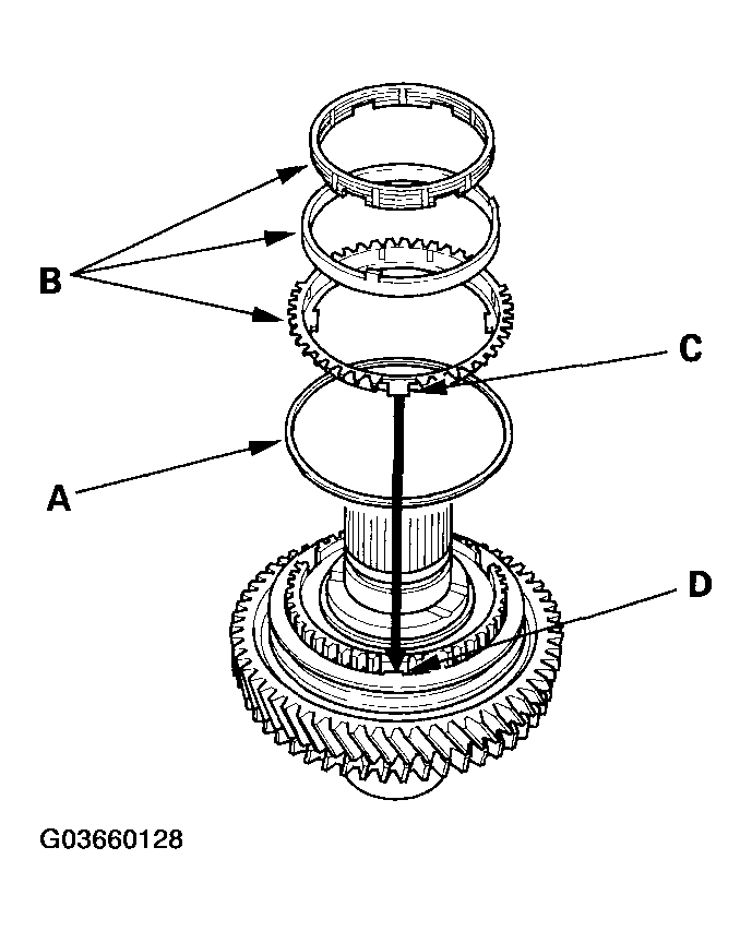 G03660128