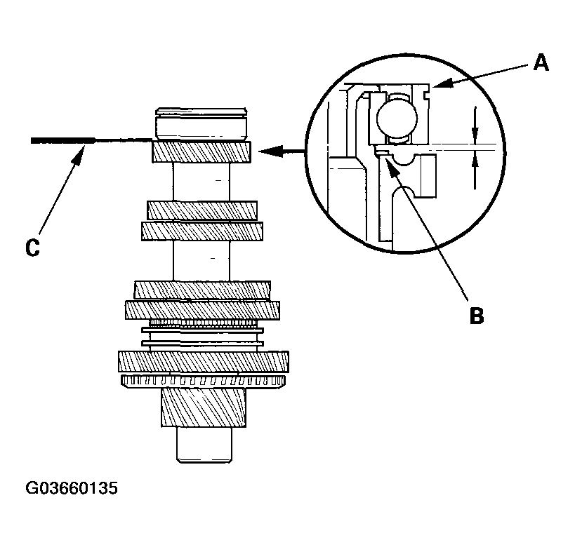 G03660135