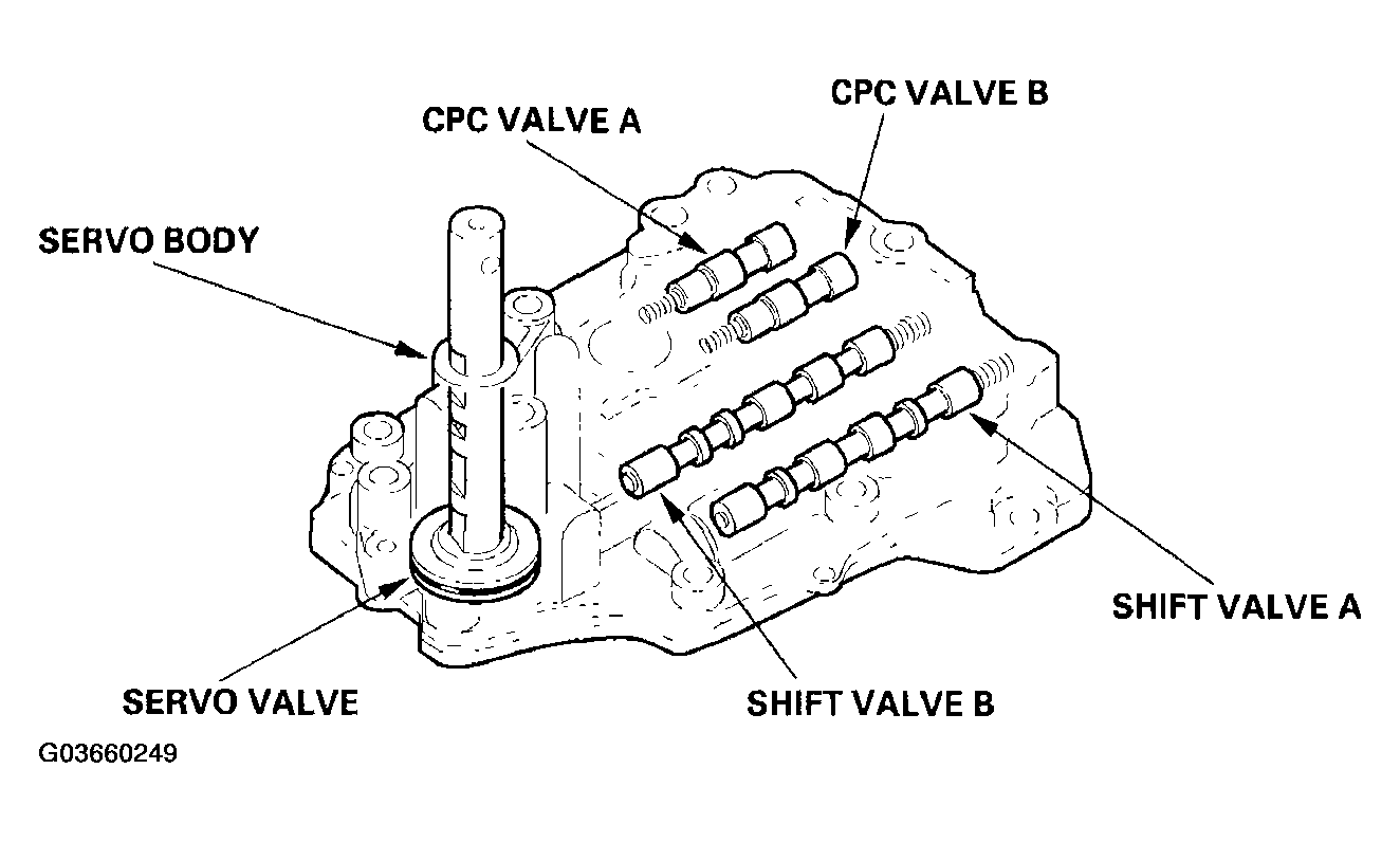 G03660249