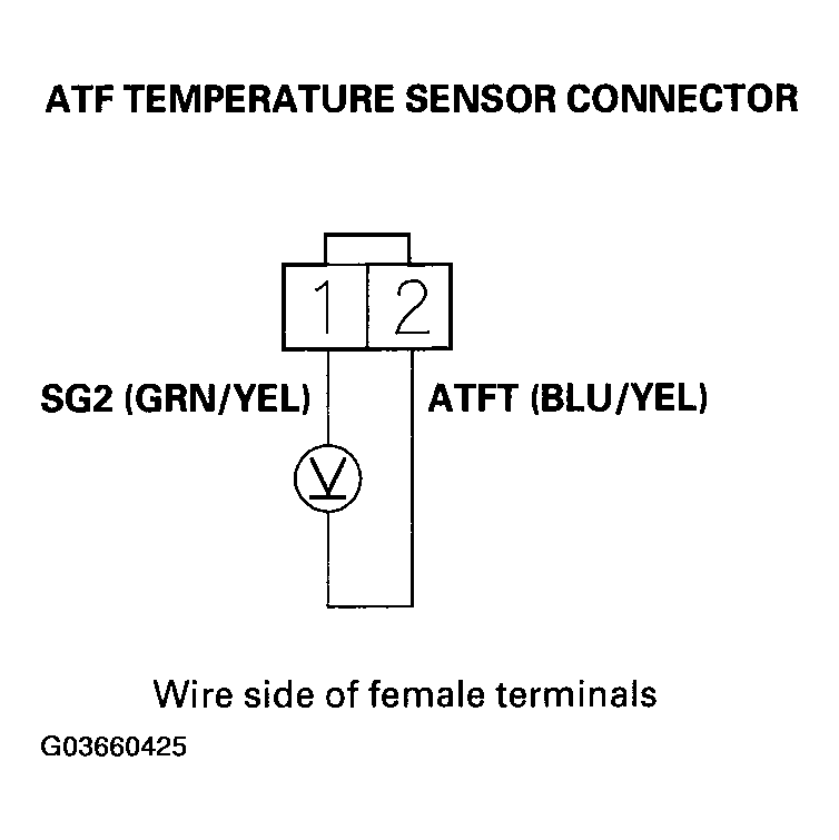 G03660425