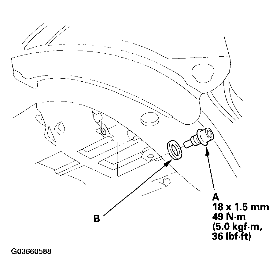 G03660588