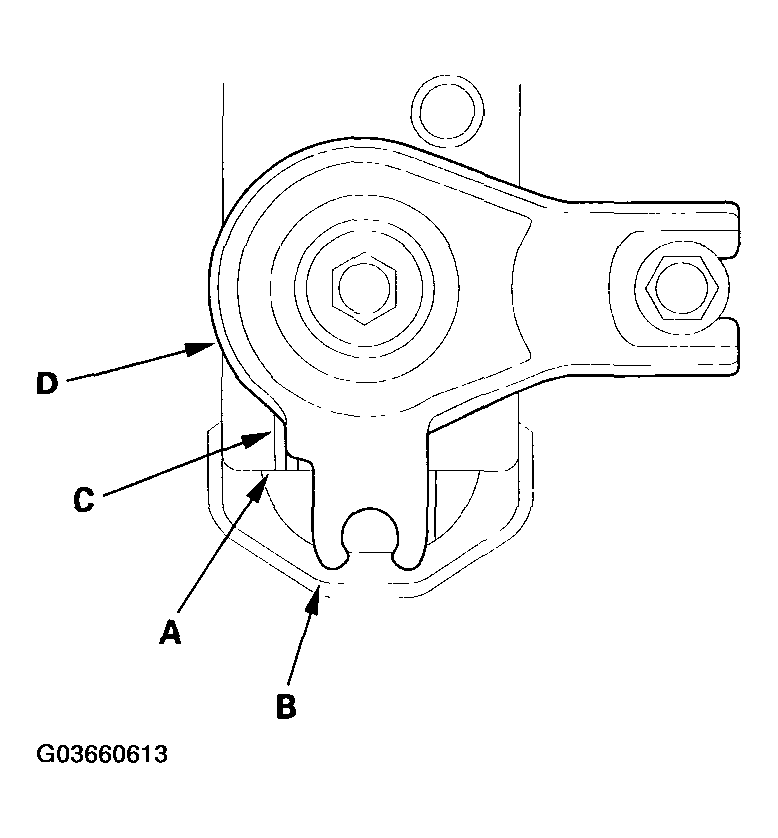 G03660613