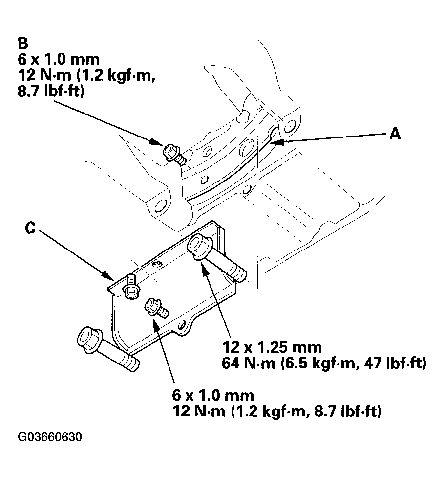 G03660630