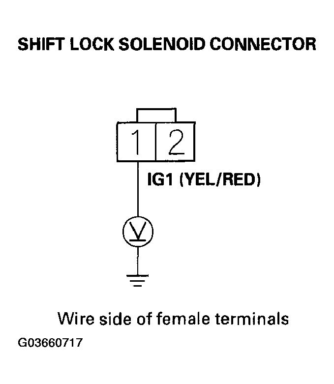 G03660717