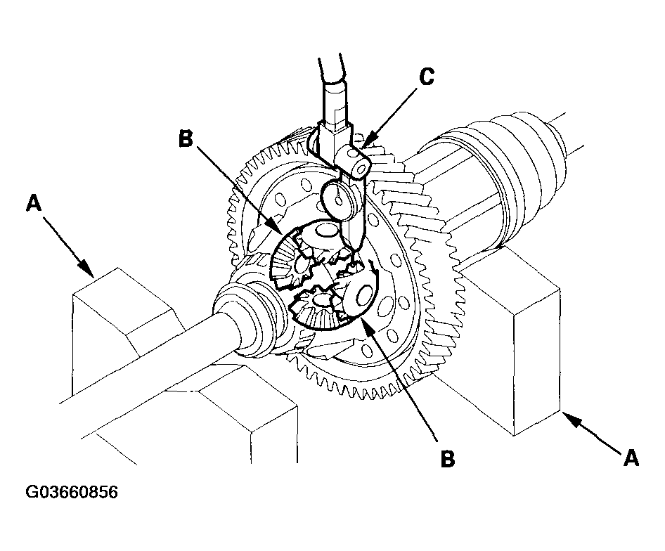G03660856