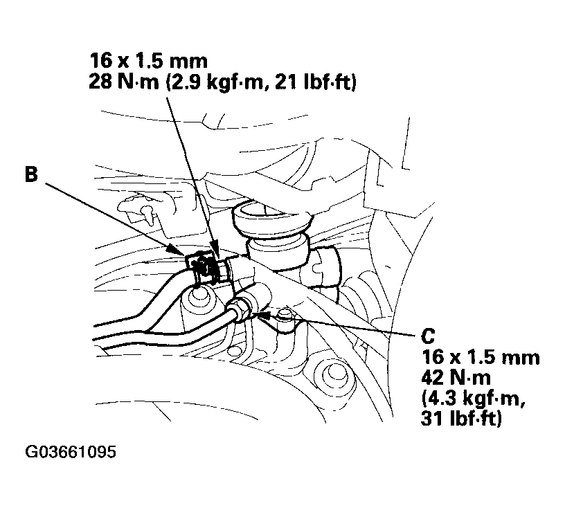 G03661095