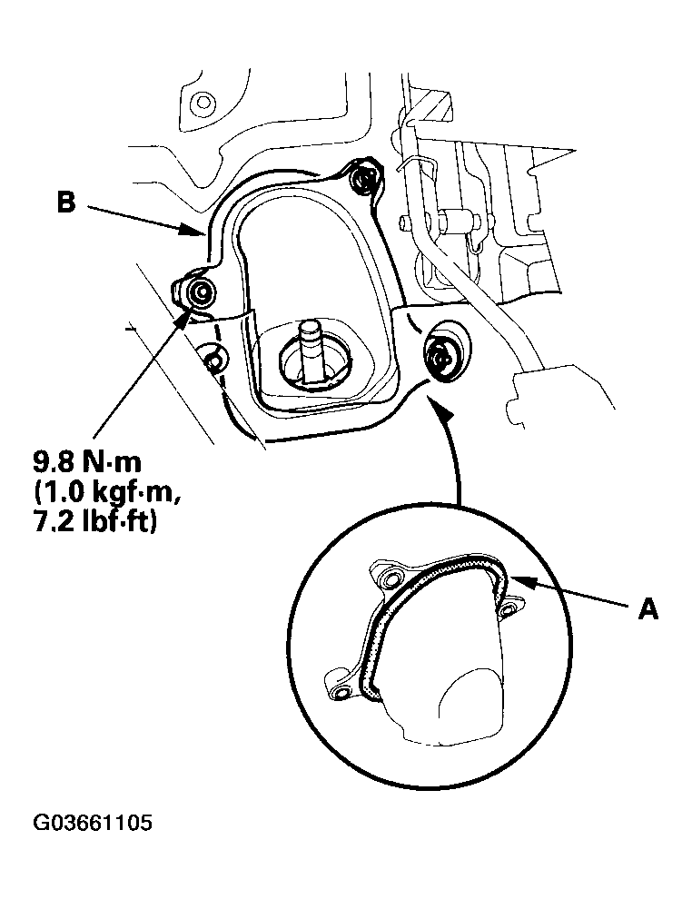 G03661105