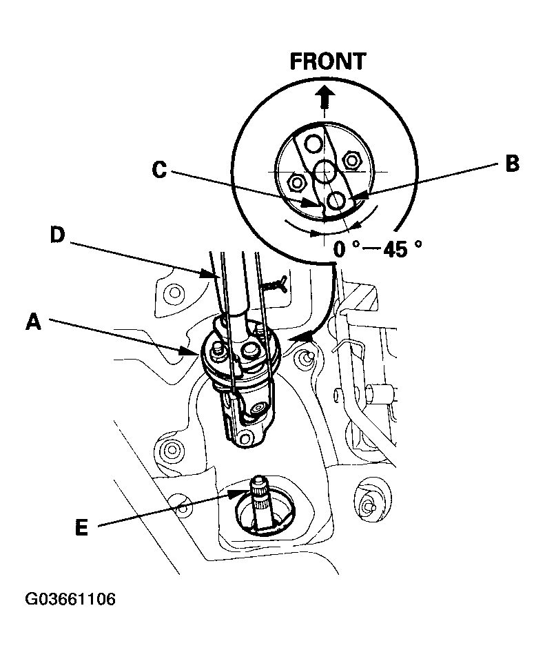 G03661106