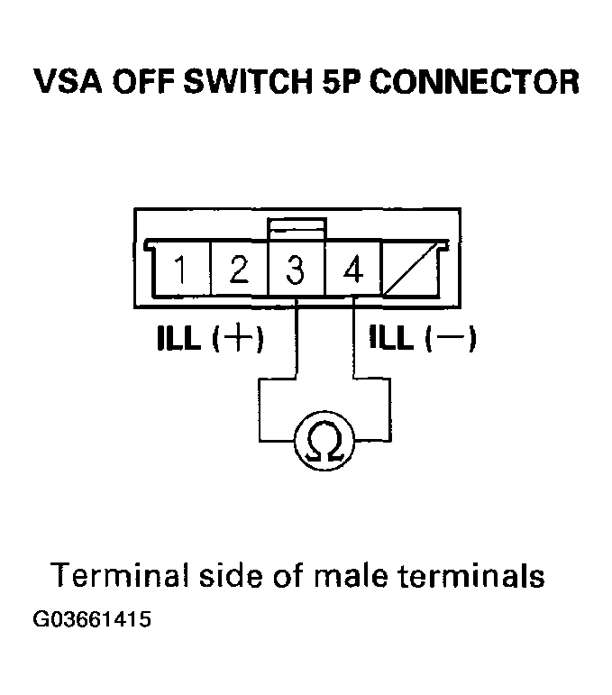 G03661415