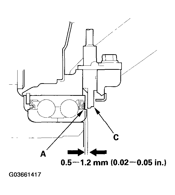 G03661417