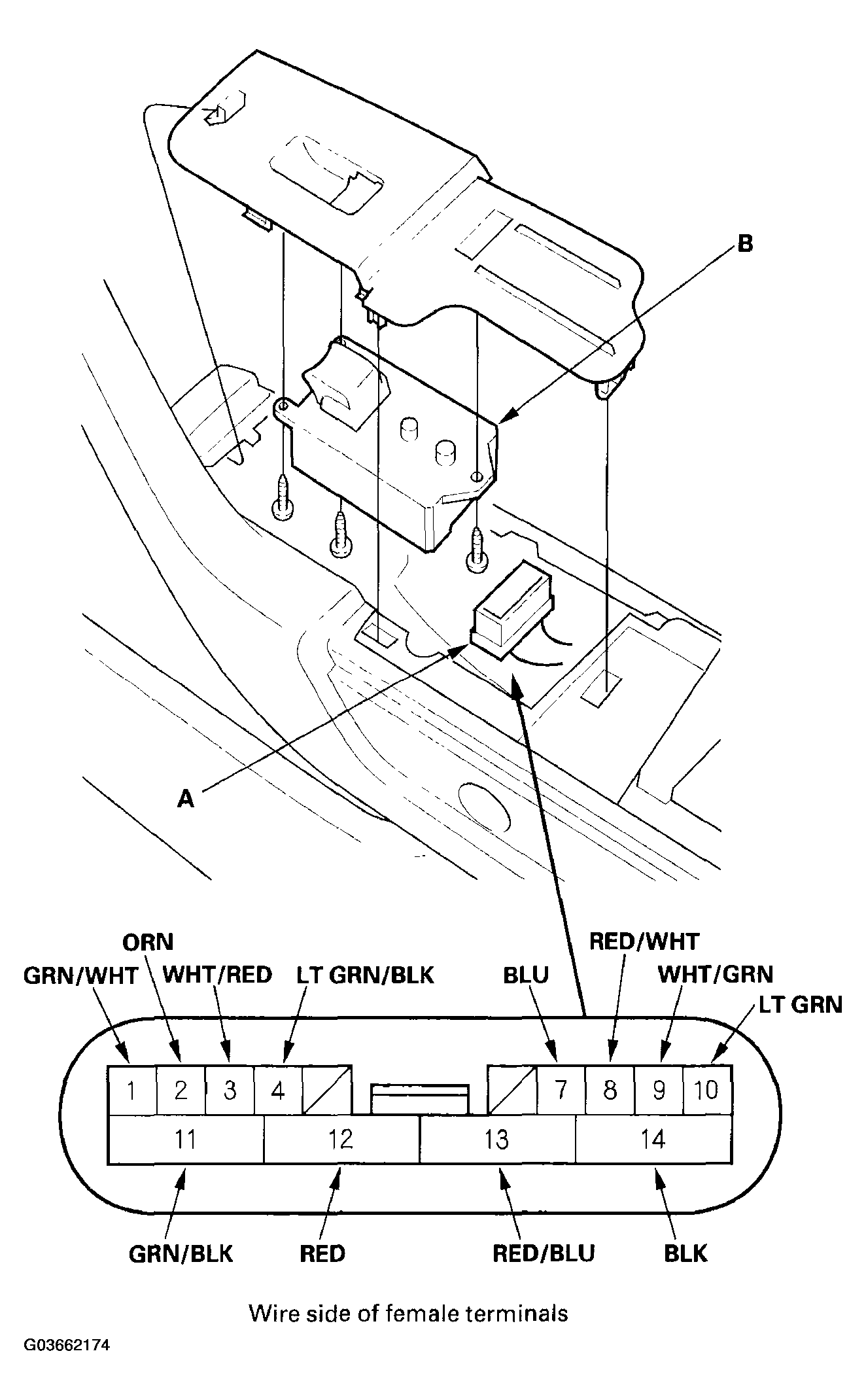 G03662174