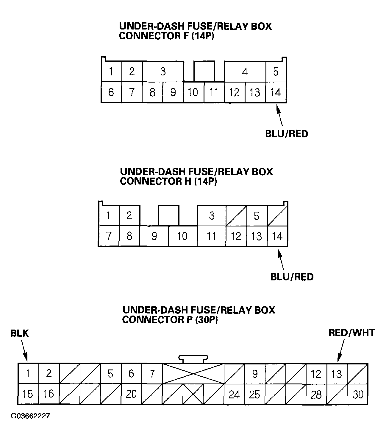 G03662227