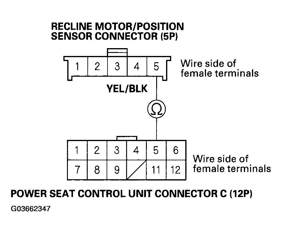 G03662347