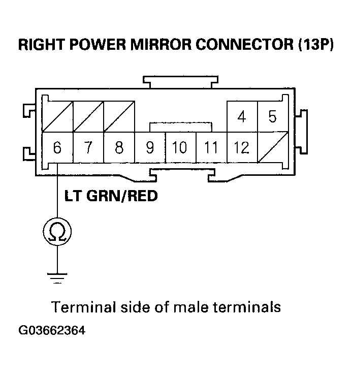G03662364