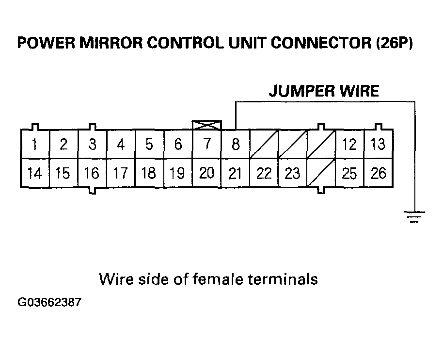 G03662387