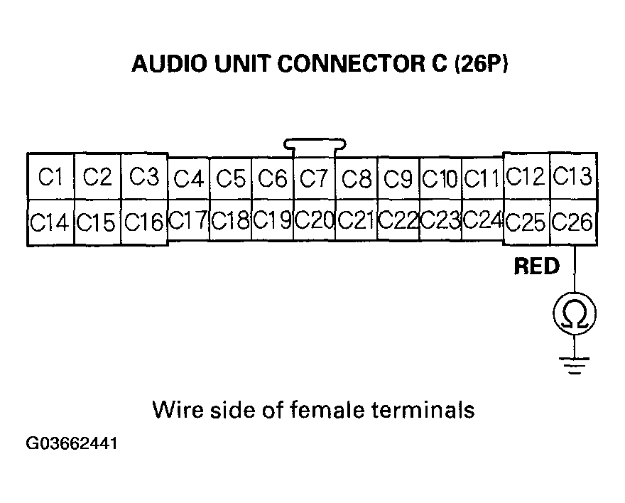 G03662441