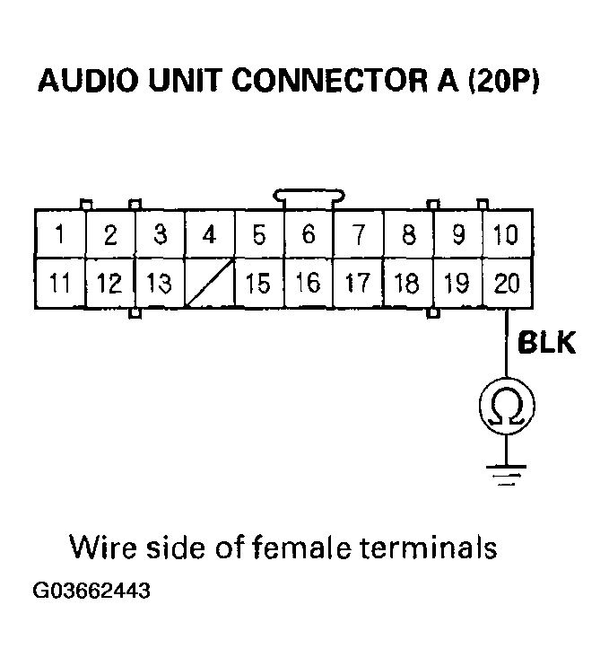 G03662443