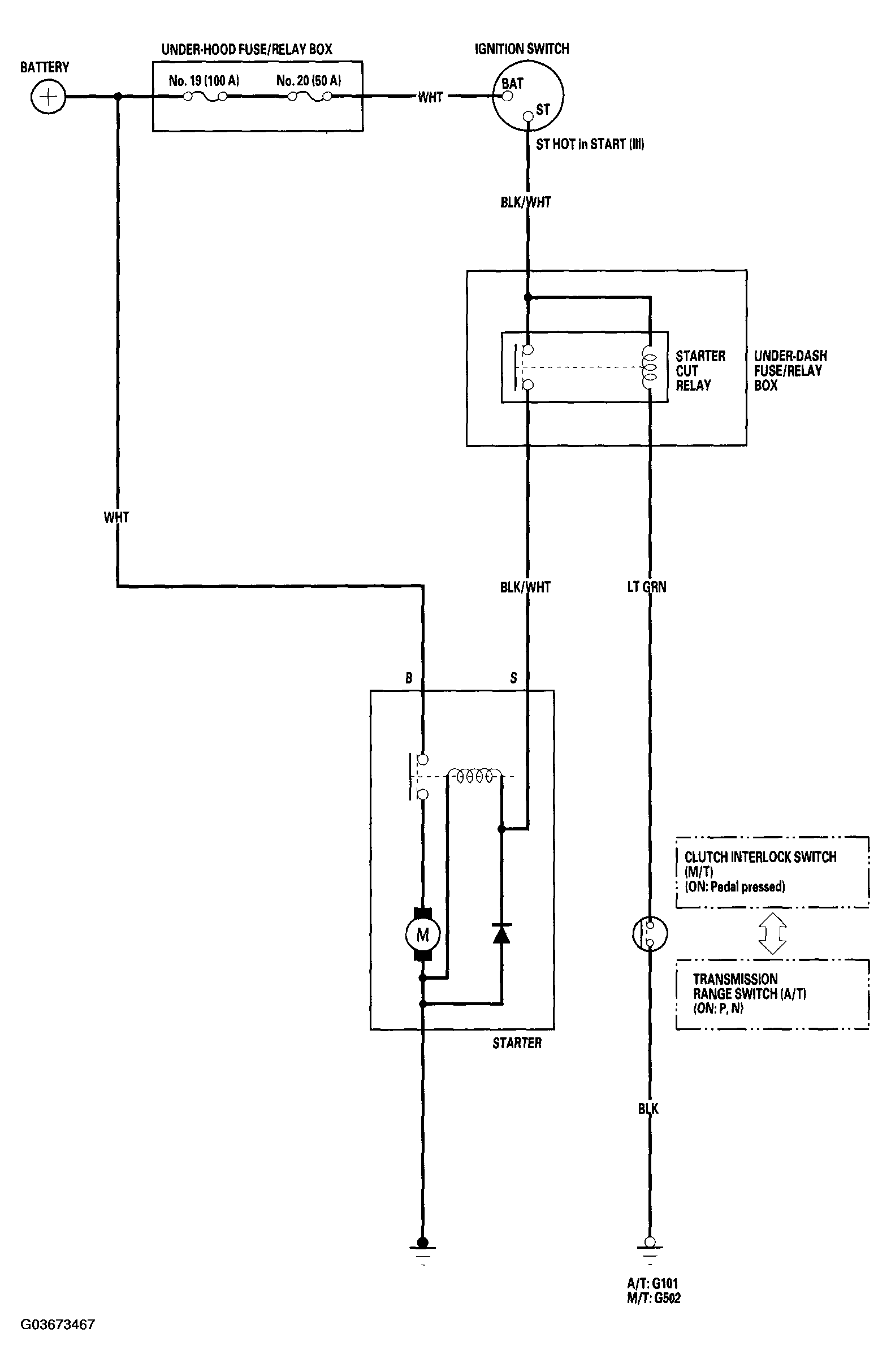 G03673467