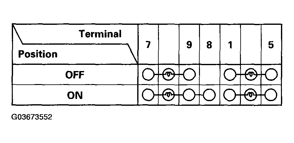 G03673552
