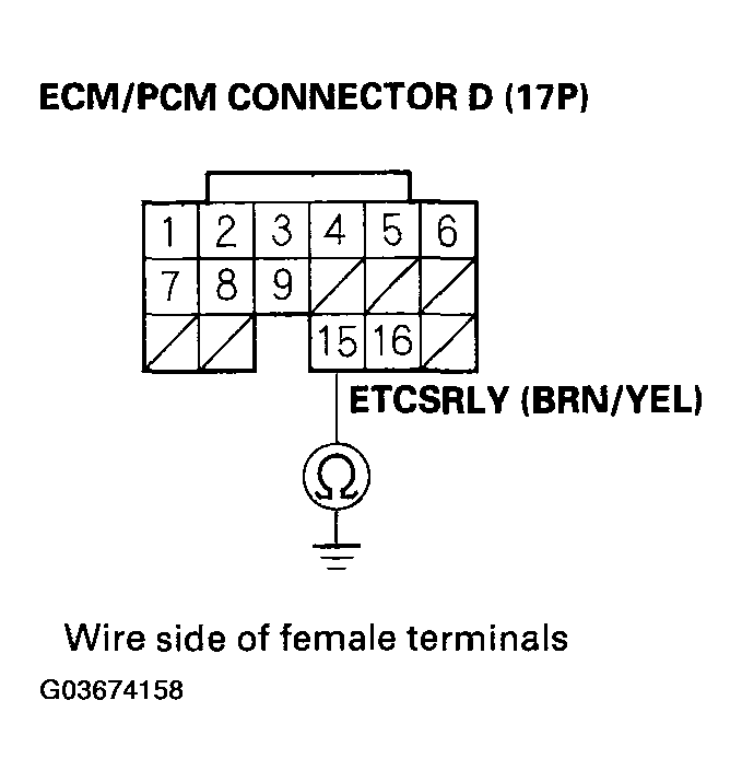 G03674158