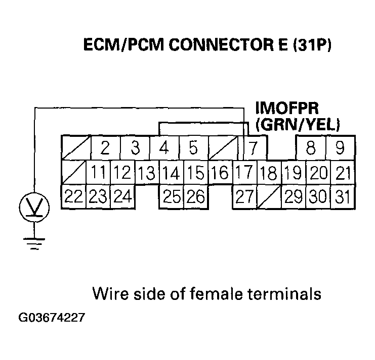 G03674227