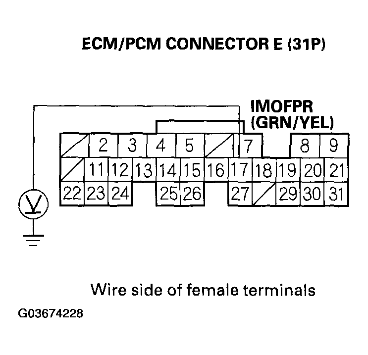 G03674228