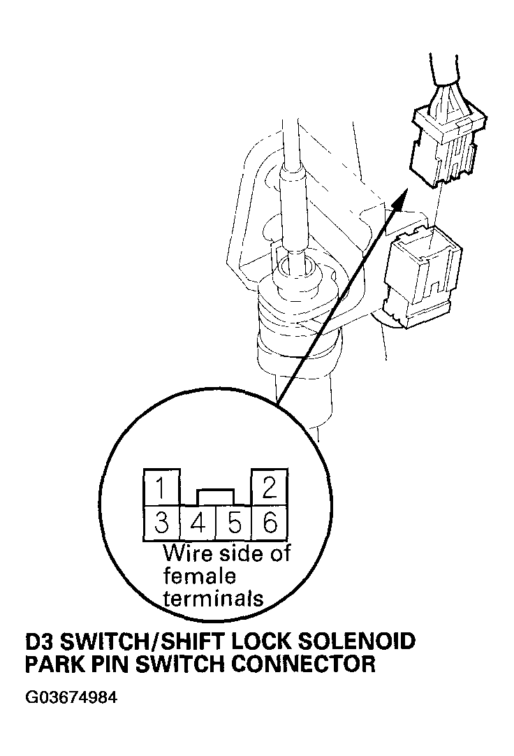 G03674984