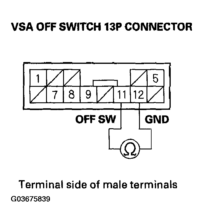 G03675839