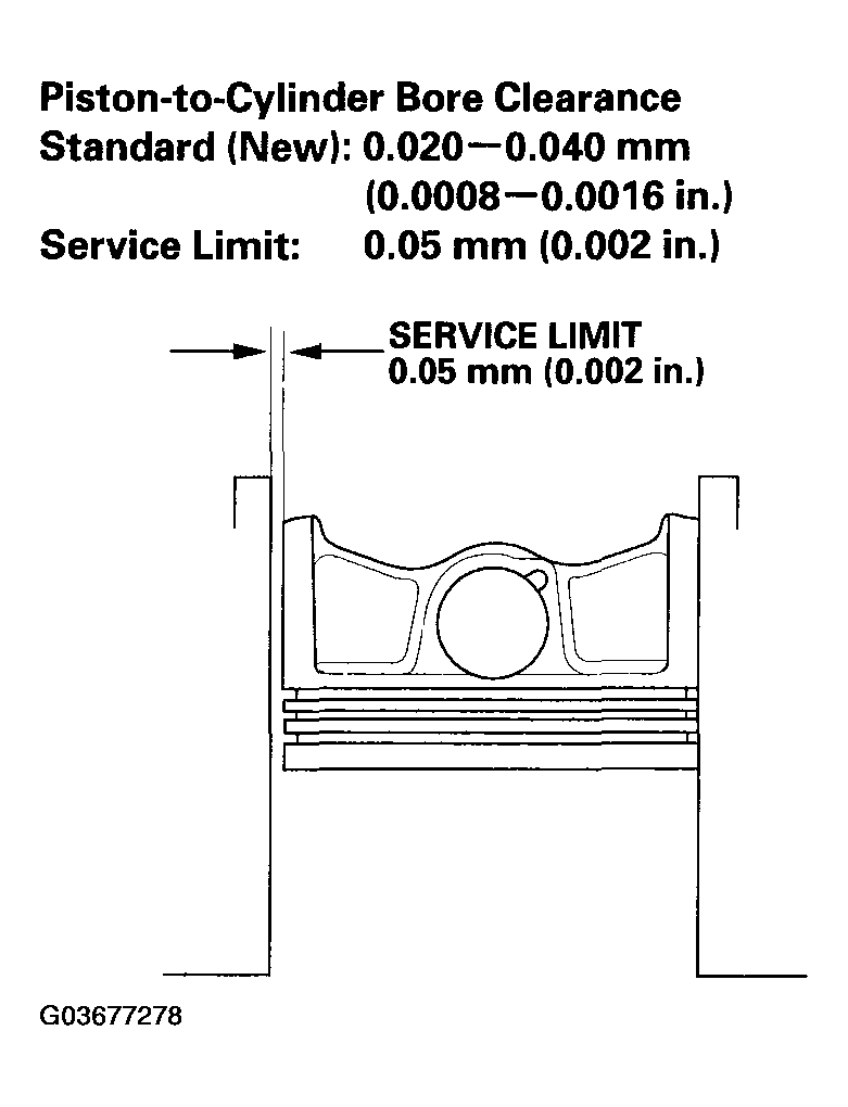 G03677278