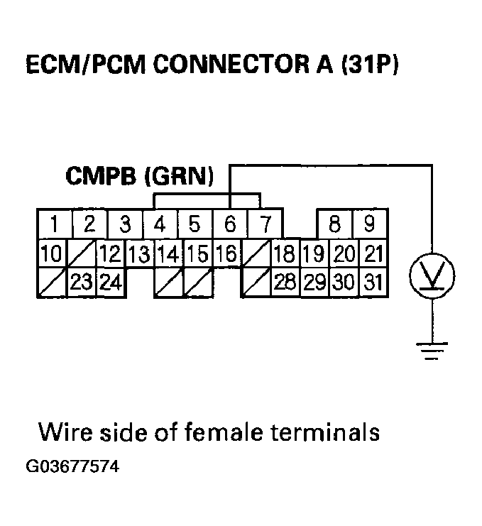 G03677574