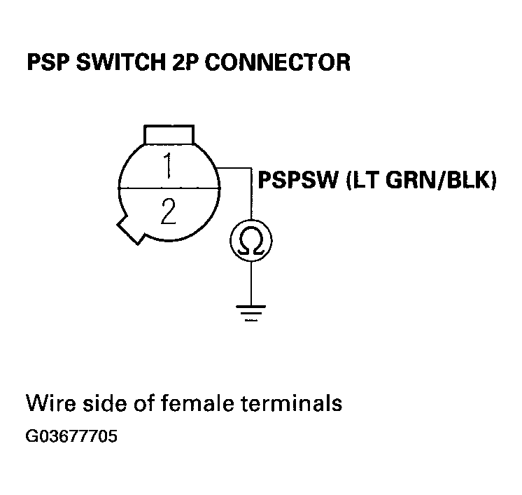 G03677705