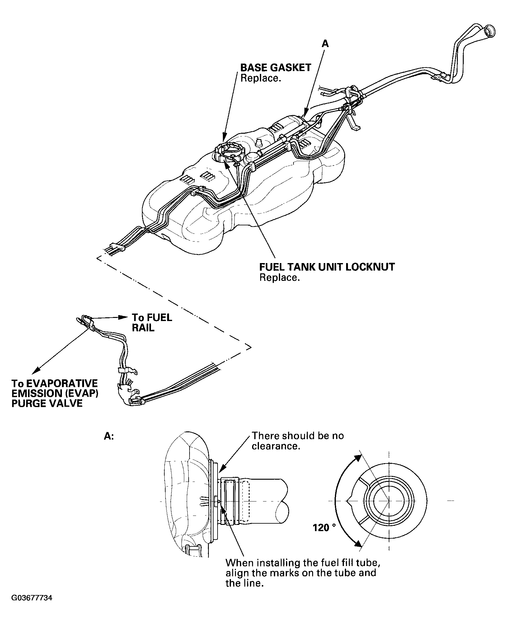 G03677734