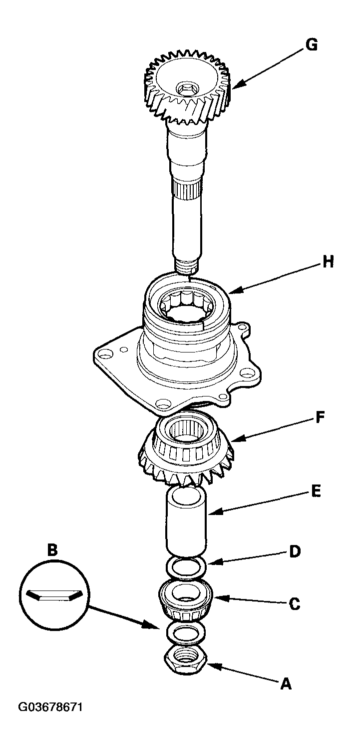 G03678671