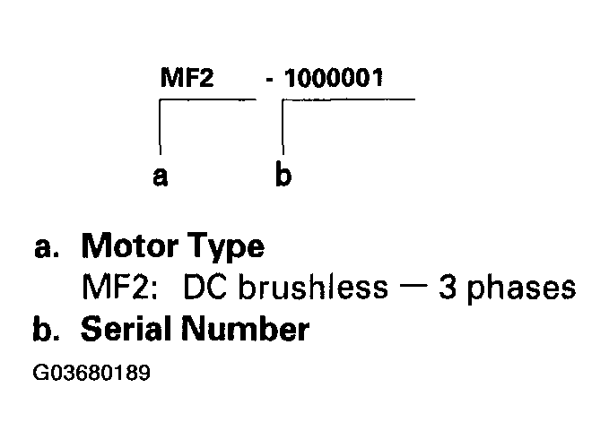 G03680189