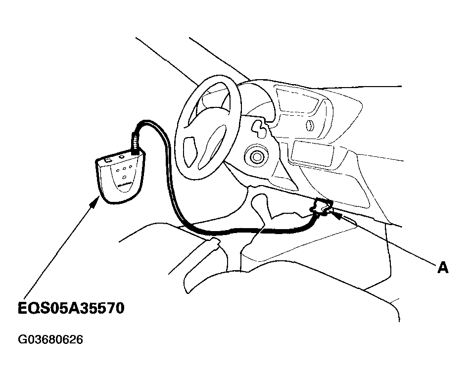 G03680626