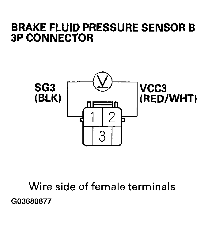 G03680877