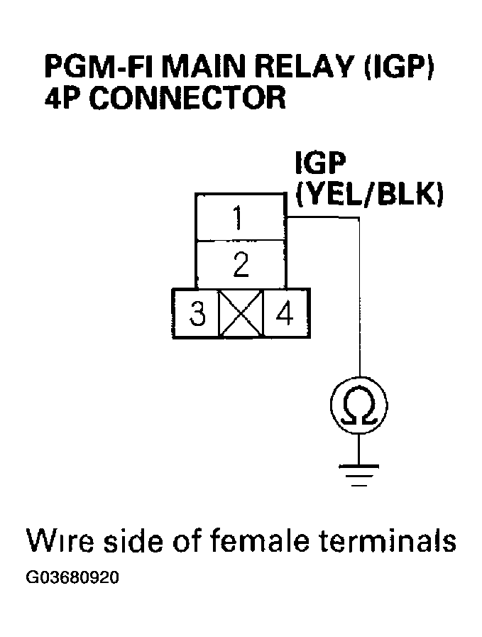 G03680920