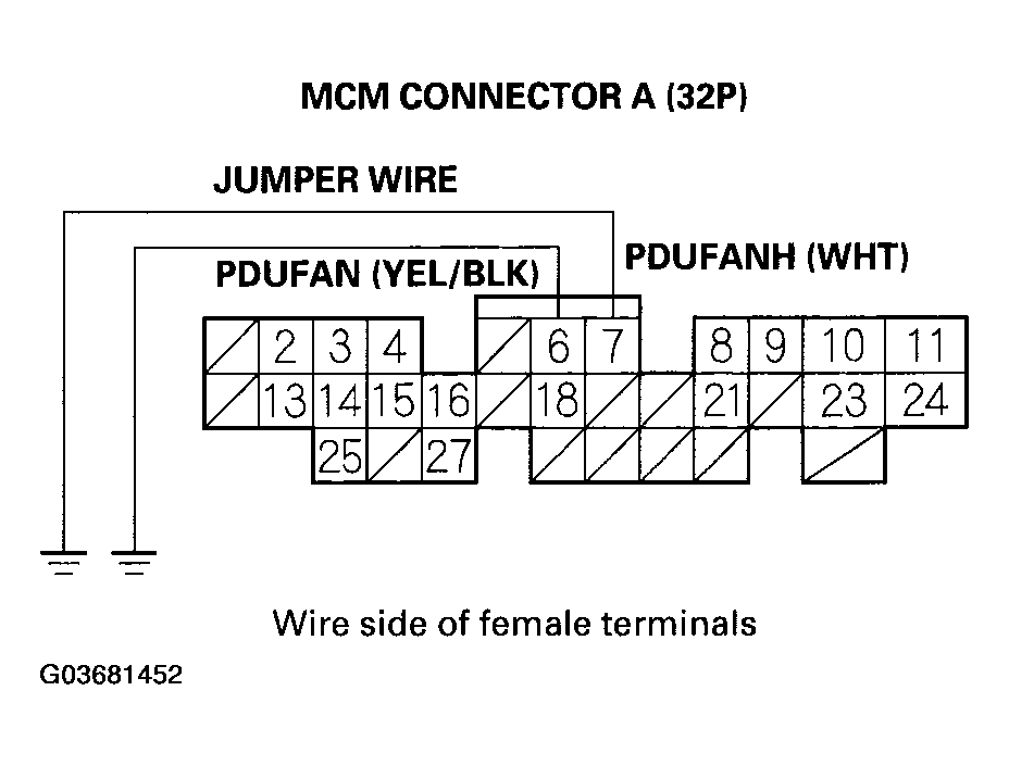 G03681452