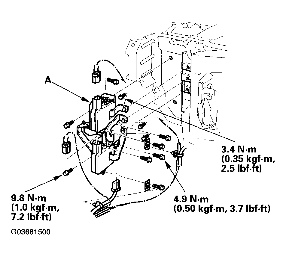 G03681500