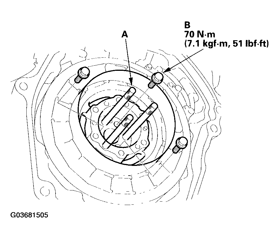 G03681505