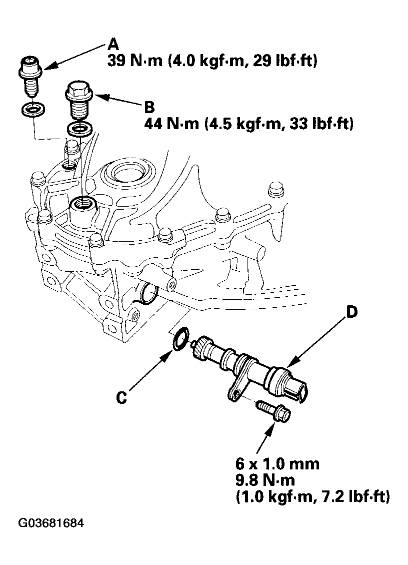 G03681684