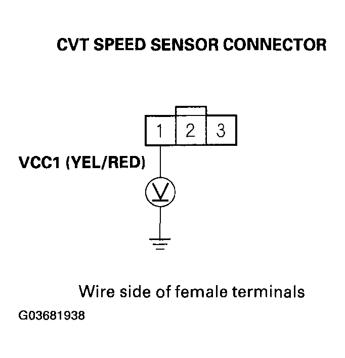 G03681938