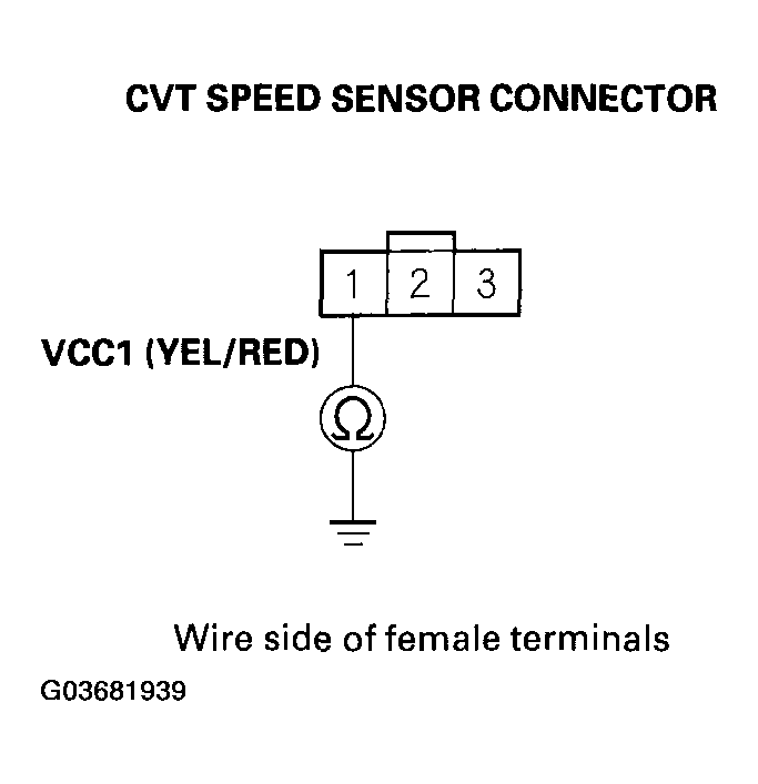 G03681939