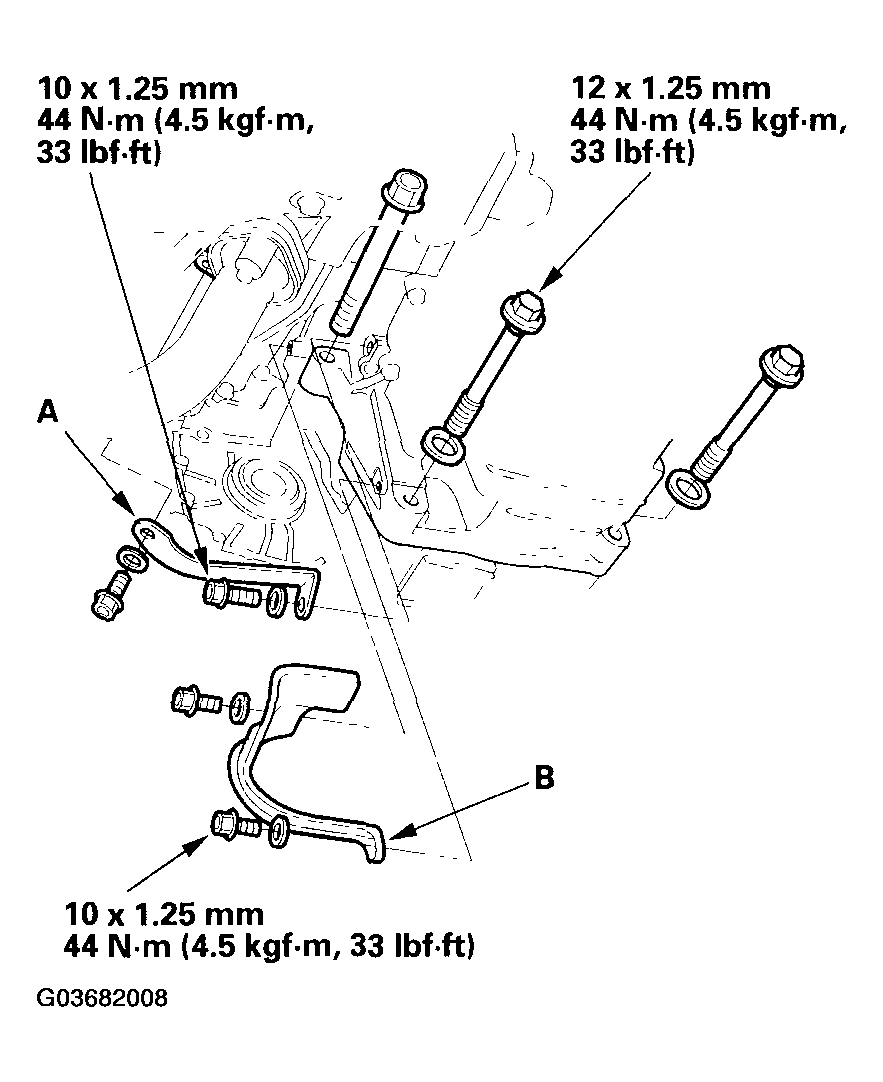 G03682008