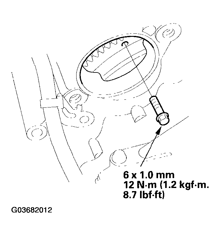 G03682012
