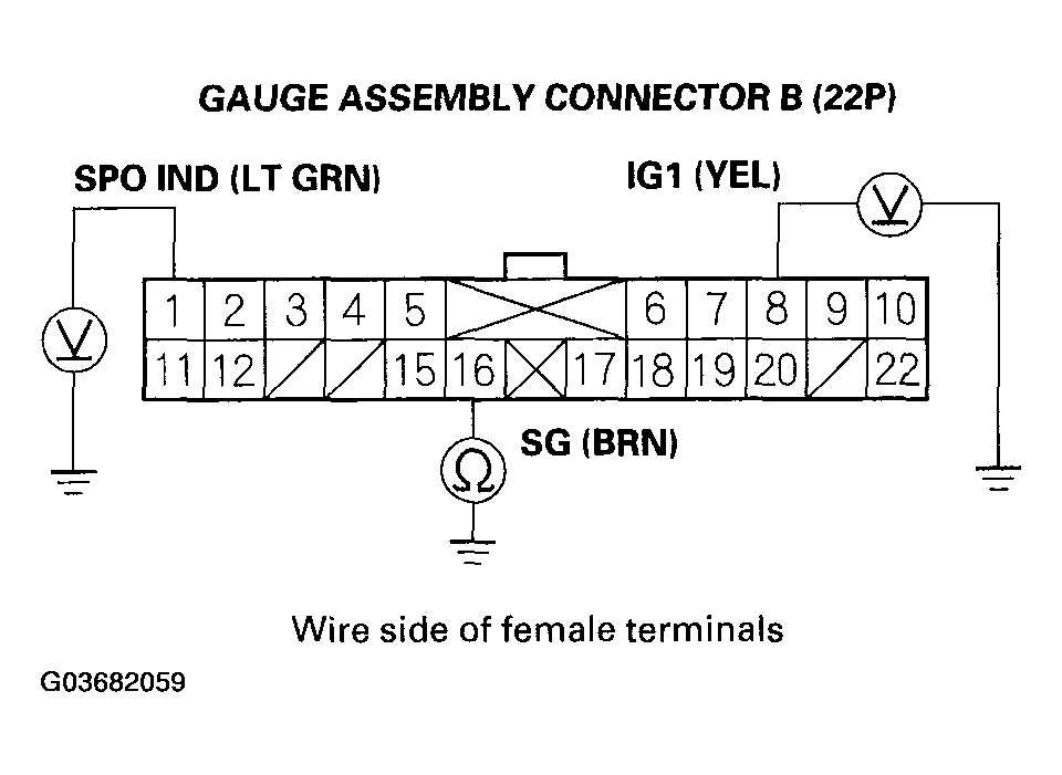 G03682059