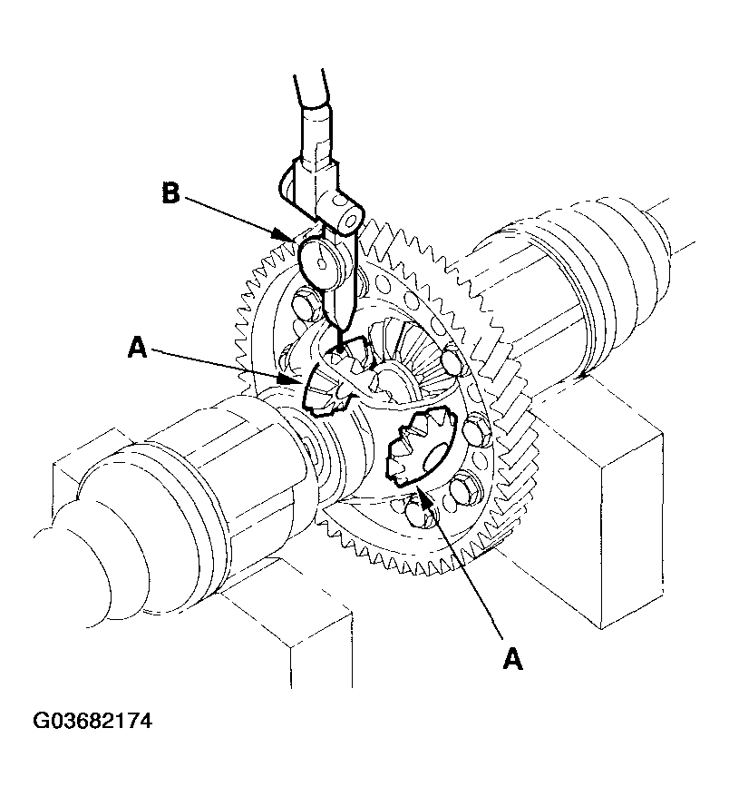 G03682174