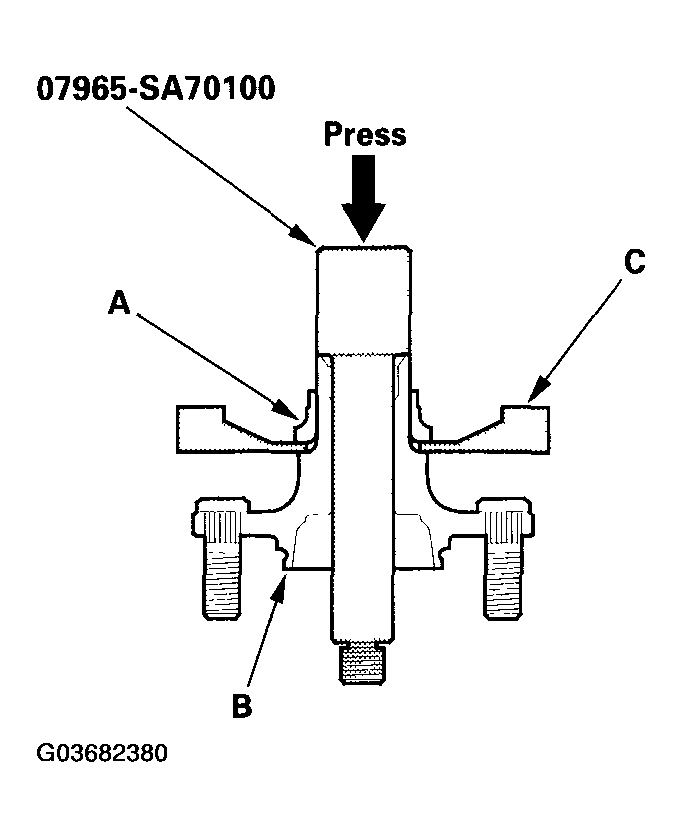 G03682380